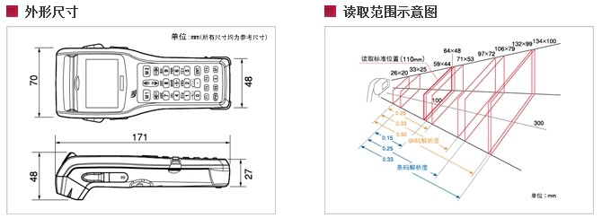 BHT-300Q數據采集器外形與讀取范圍示意圖