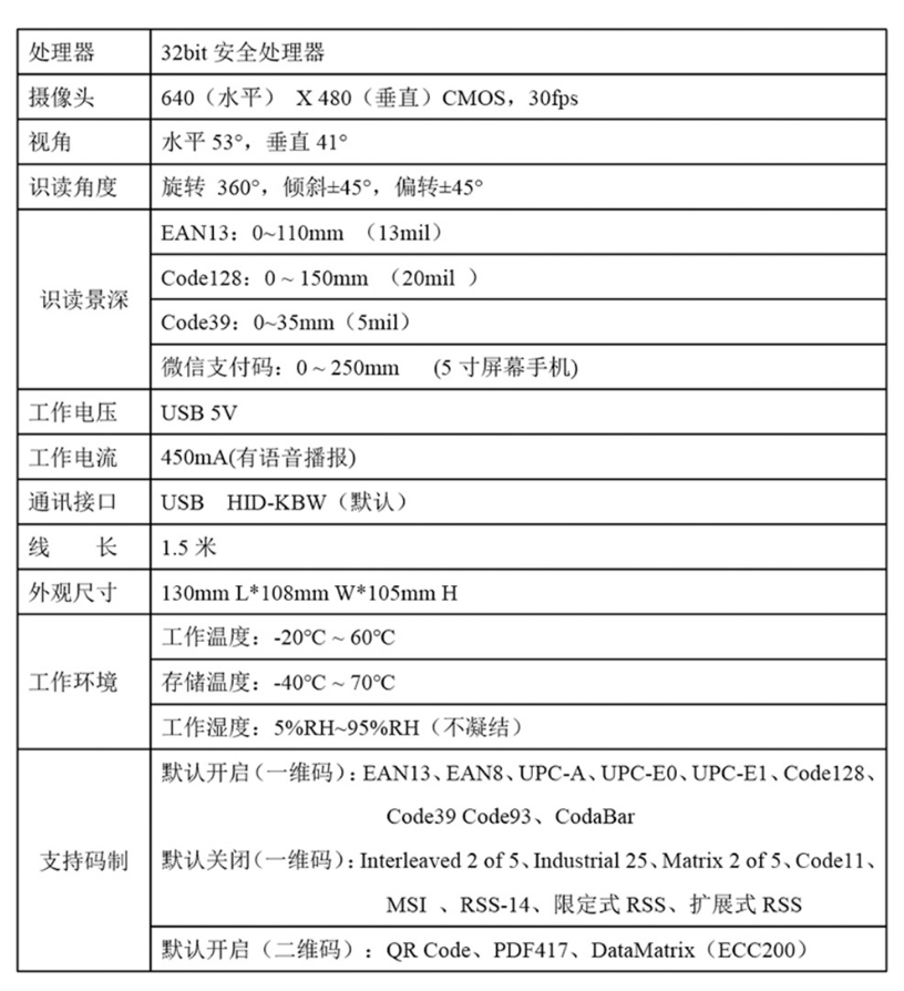 優(yōu)博訊智能臺式掃碼盒Q200參數(shù).png