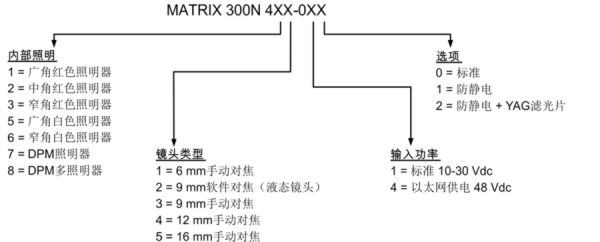 Matrix300N-02.jpg