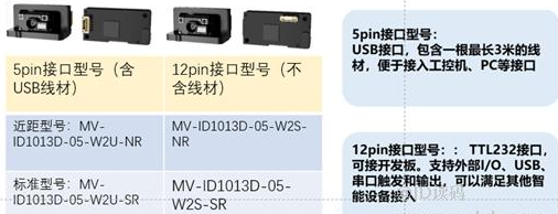 ?？礗D1013D硬解模組.png