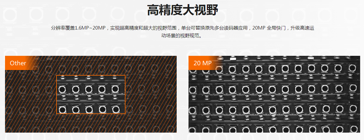 ?？礗D5000系列全功能型固定式工業讀碼器.png